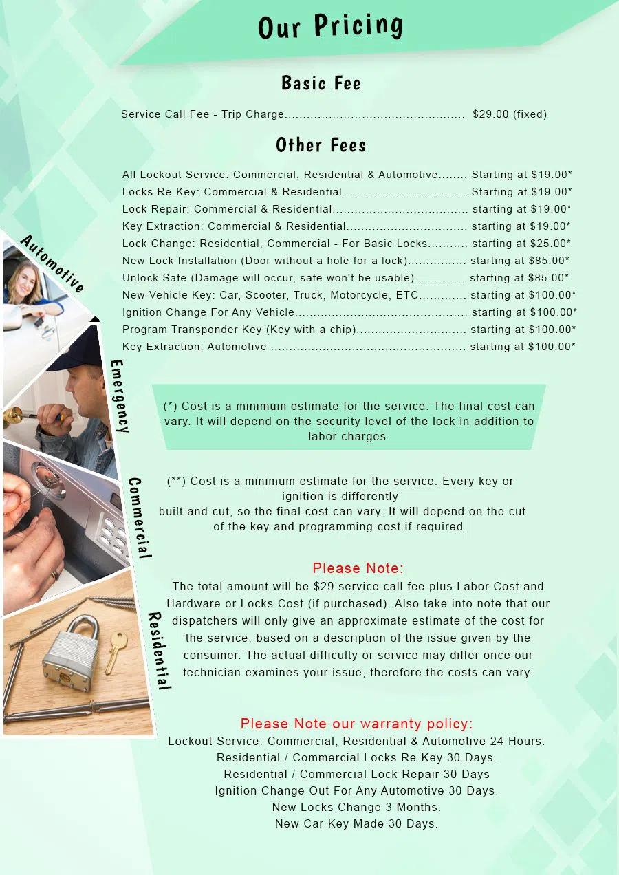 Greenwich CT Locksmith Store Greenwich, CT 203-463-2320